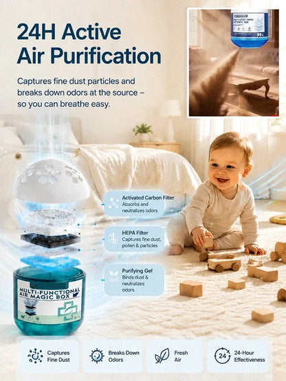 Breathe Cleaner Air in Seconds — Swiss TriSorb™ Air Purifier with 1-Second Deep Clean & 99.99% Purification