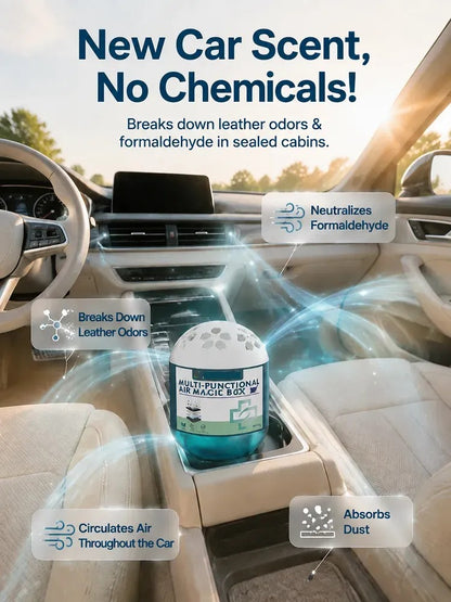 Breathe Cleaner Air in Seconds — Swiss TriSorb™ Air Purifier with 1-Second Deep Clean & 99.99% Purification