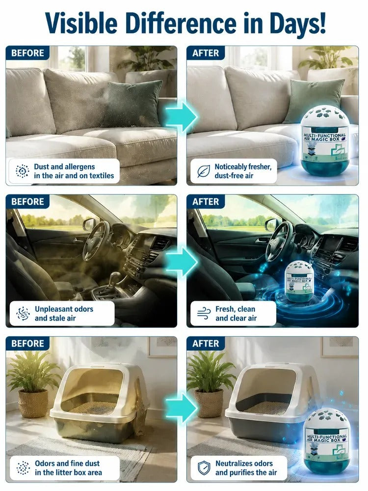 Breathe Cleaner Air in Seconds — Swiss TriSorb™ Air Purifier with 1-Second Deep Clean & 99.99% Purification
