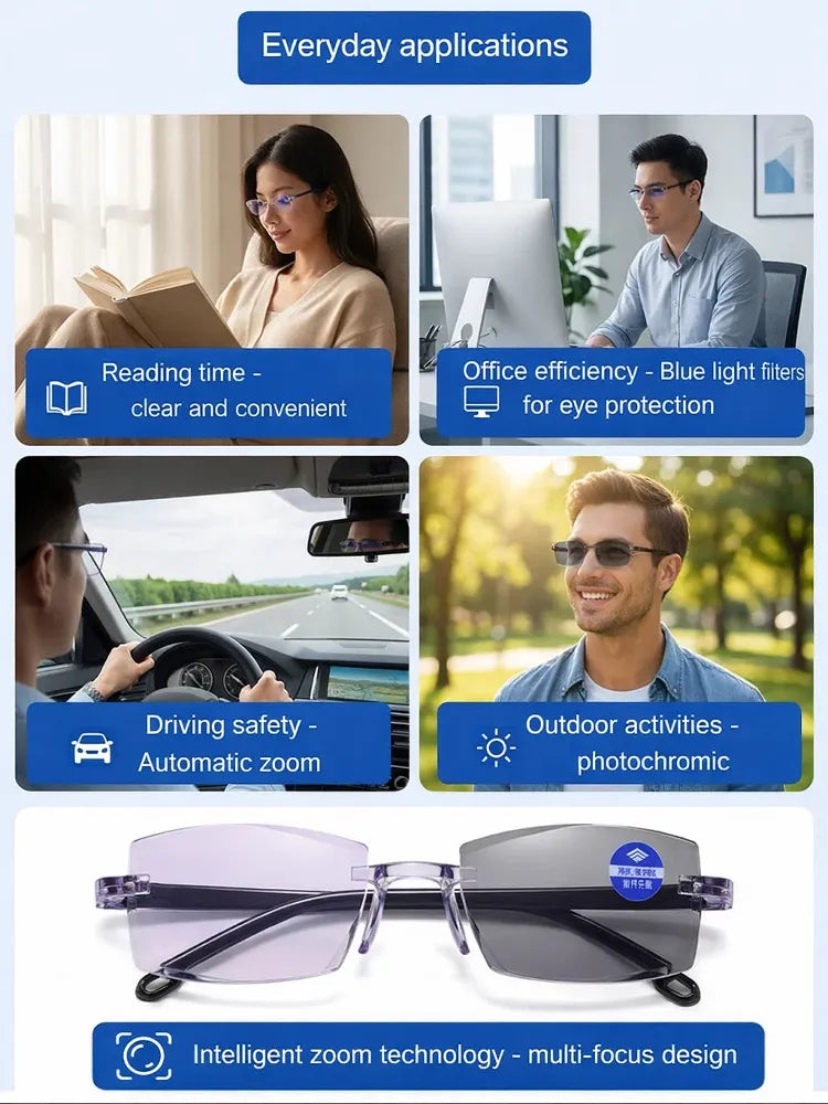 👓 Your Reading Glasses, Driving Glasses & Sunglasses Just Became One Pair