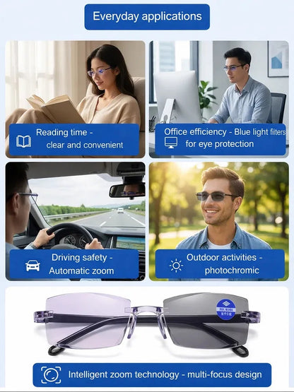 👓 Your Reading Glasses, Driving Glasses & Sunglasses Just Became One Pair