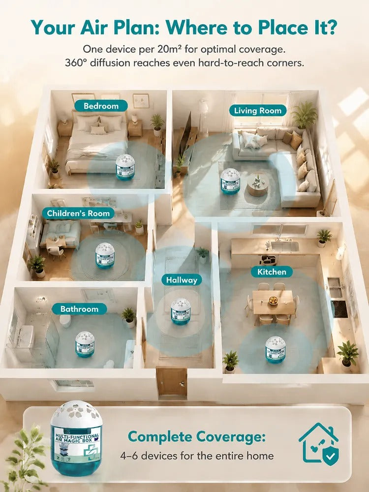 Breathe Cleaner Air in Seconds — Swiss TriSorb™ Air Purifier with 1-Second Deep Clean & 99.99% Purification