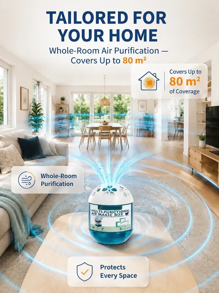 Breathe Cleaner Air in Seconds — Swiss TriSorb™ Air Purifier with 1-Second Deep Clean & 99.99% Purification