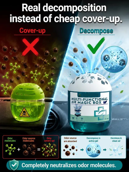 Breathe Cleaner Air in Seconds — Swiss TriSorb™ Air Purifier with 1-Second Deep Clean & 99.99% Purification