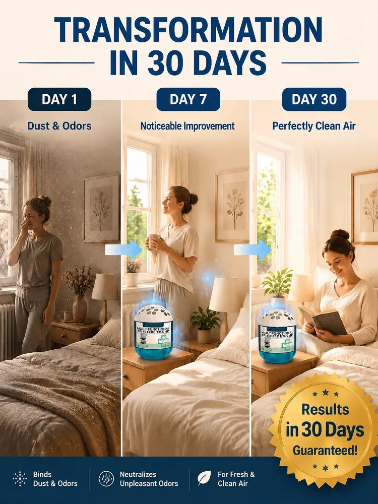 Breathe Cleaner Air in Seconds — Swiss TriSorb™ Air Purifier with 1-Second Deep Clean & 99.99% Purification