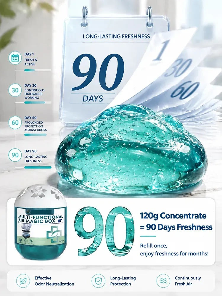 Breathe Cleaner Air in Seconds — Swiss TriSorb™ Air Purifier with 1-Second Deep Clean & 99.99% Purification