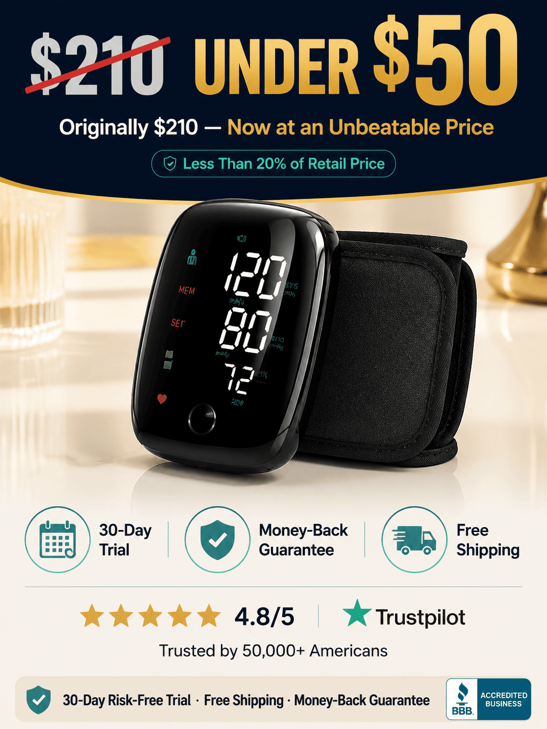 99.9% Accurate Wrist Monitoring — FDA Cleared, Voice Guided & Built for Everyday Use