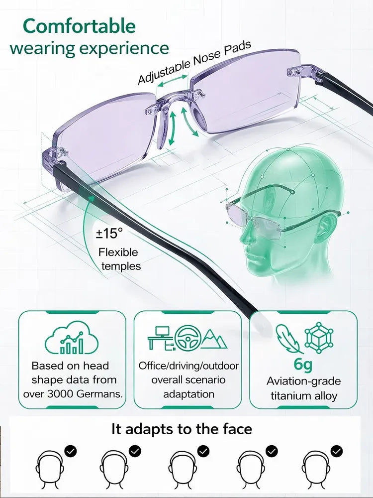👓 Your Reading Glasses, Driving Glasses & Sunglasses Just Became One Pair