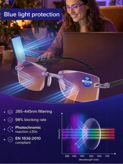👓 Your Reading Glasses, Driving Glasses & Sunglasses Just Became One Pair
